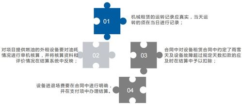 職場實用業務技能第十講 三步深入詳解物資設備管理——以數理教學器材為例